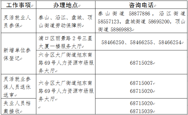 南京市玄武區(qū)政府辦公室副主任是誰,科學(xué)依據(jù)解釋定義_Premium29.138