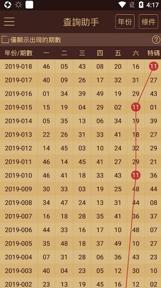 澳門六開獎最新開獎結(jié)果2024年,實時更新解析說明_CT43.982