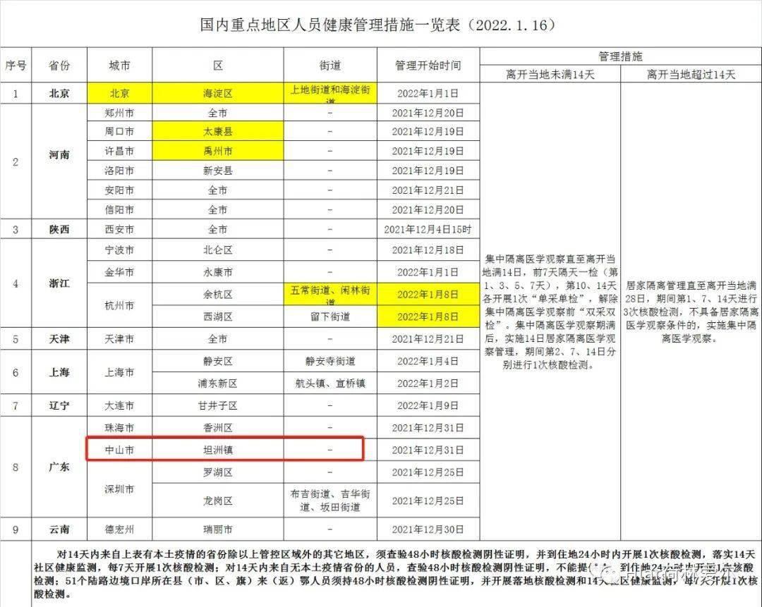 新奧開獎歷史記錄查詢,詳細(xì)解讀落實方案_標(biāo)準(zhǔn)版90.65.32