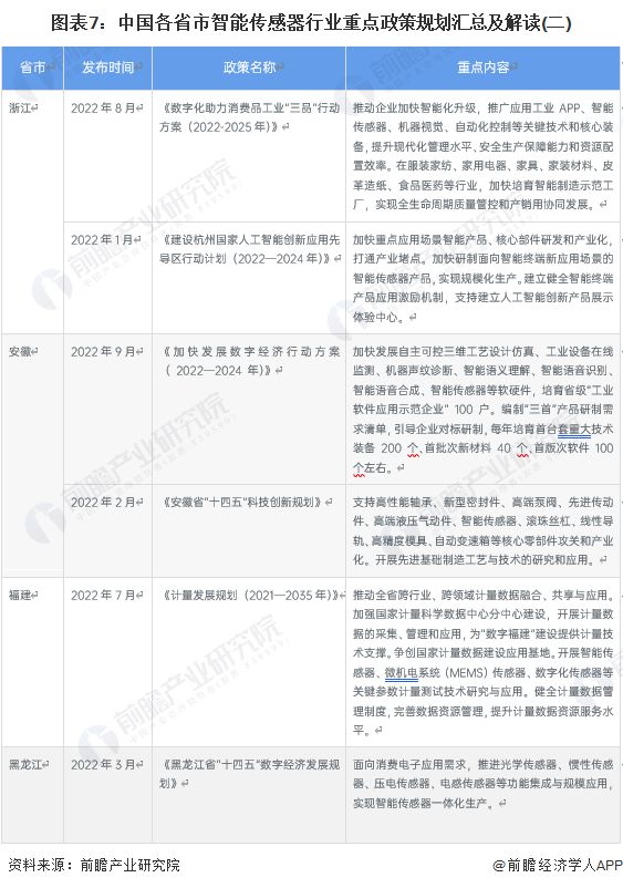 新澳2024今晚開獎結(jié)果查詢表最新,實效性解析解讀_WearOS94.878