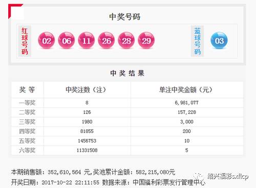 王中王精選100期期中獎(jiǎng)規(guī)則,準(zhǔn)確資料解釋落實(shí)_豪華款22.72