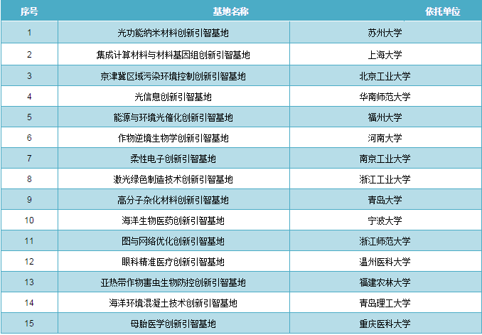 2024新奧歷史開獎(jiǎng)記錄19期,穩(wěn)定評(píng)估計(jì)劃方案_ios39.427