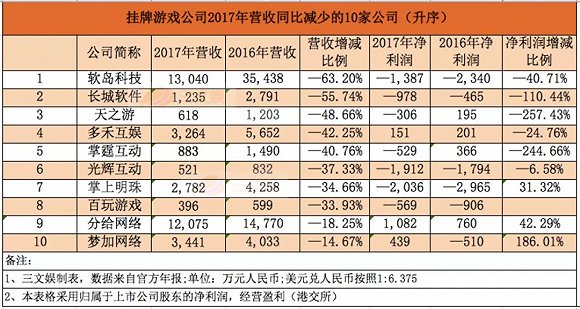 2024澳門天天六開好彩,決策資料解釋落實(shí)_游戲版256.183