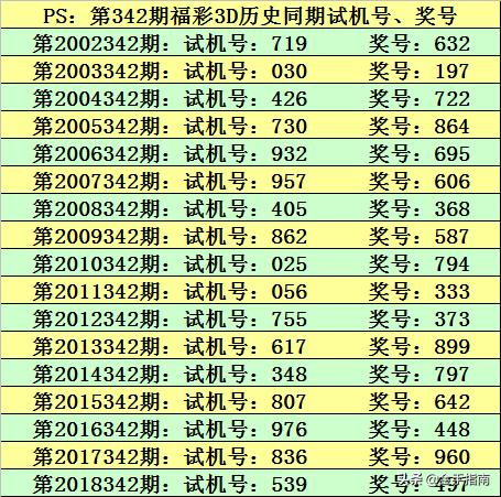 新澳今晚上9點30開獎結果,涵蓋廣泛的說明方法_理財版38.867