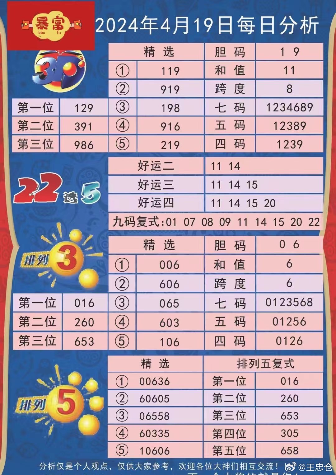 2024新澳今晚開獎(jiǎng)資料,環(huán)境適應(yīng)性策略應(yīng)用_UHD63.591