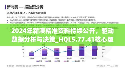 2024新澳精準(zhǔn)資料免費提供下載,實地考察數(shù)據(jù)解析_Premium35.170