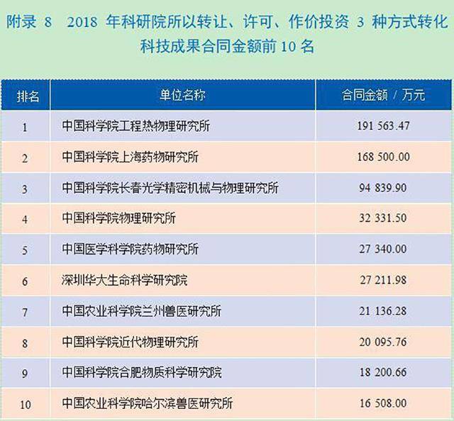 2024年澳門開獎(jiǎng)結(jié)果,系統(tǒng)化評估說明_YE版96.968