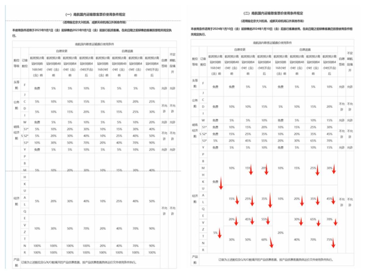 二四六天好彩(944cc)免費資料大全,專業(yè)解答解釋定義_QHD66.726