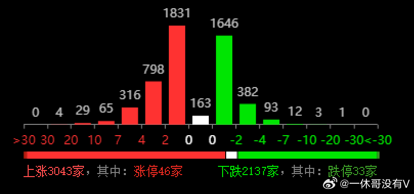 2024年開(kāi)獎(jiǎng)結(jié)果新奧今天掛牌,精細(xì)分析解釋定義_YE版62.714