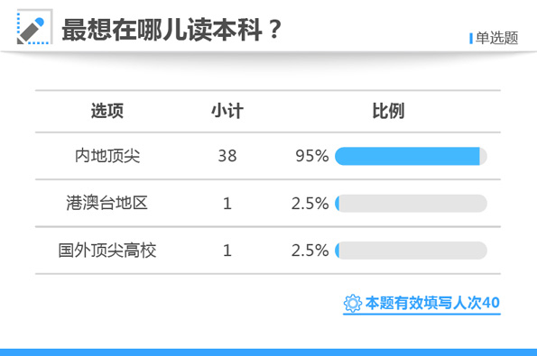 白小姐三肖三期必出一期開獎(jiǎng)一,功能性操作方案制定_1080p11.596