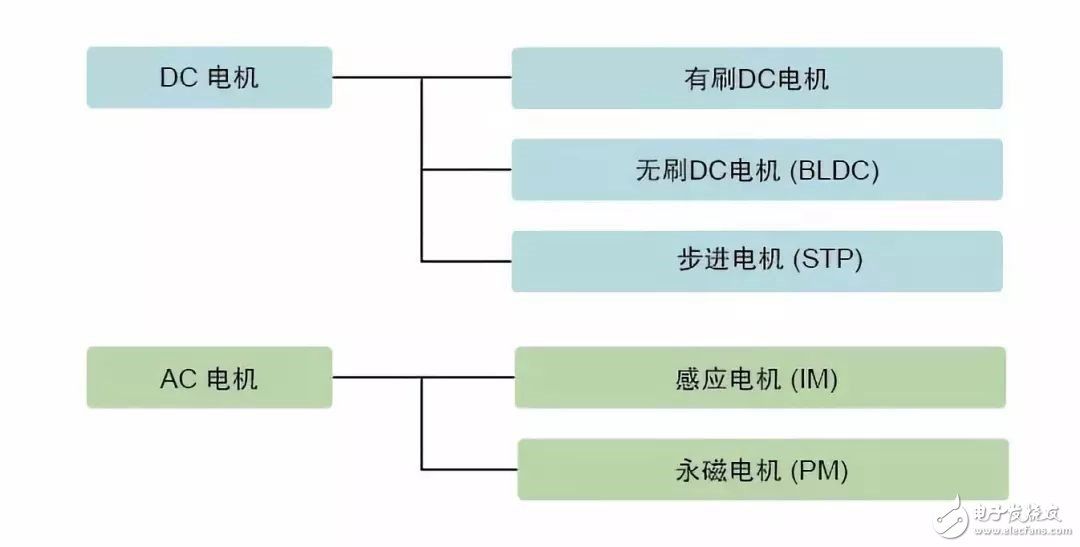 澳門一碼一碼100準(zhǔn)確a07版,完善的機(jī)制評估_BT60.28