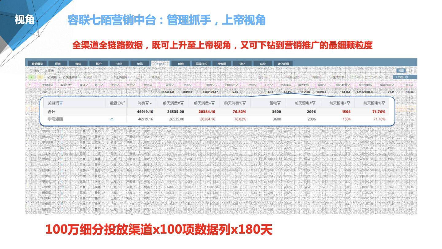 7777788888精準(zhǔn)管家婆全準(zhǔn),高速解析響應(yīng)方案_微型版26.673