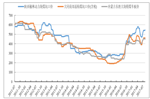 澳門最精準(zhǔn)正最精準(zhǔn)龍門,實(shí)地?cái)?shù)據(jù)評估策略_安卓18.607