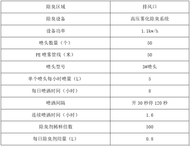 新澳好彩免費資料查詢100期,全面設計實施策略_模擬版85.473