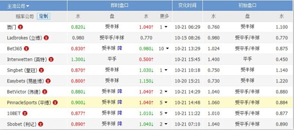 新澳門特馬今期開獎結(jié)果查詢,全面理解執(zhí)行計(jì)劃_3K21.501