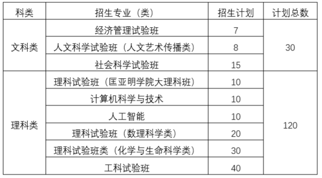 新奧2024今晚開獎結果,實地評估解析說明_黃金版4.246