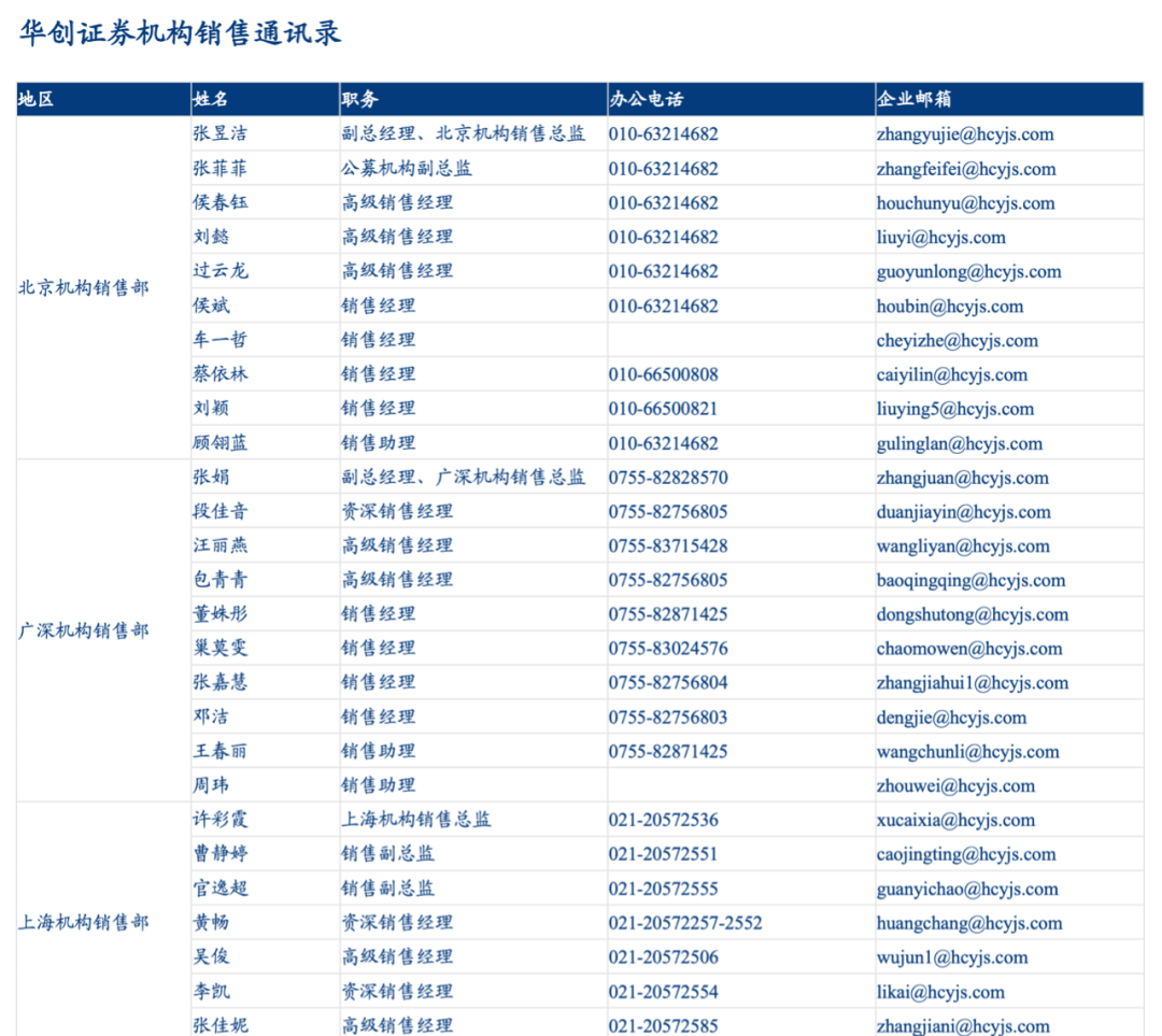 新澳精準資料免費提供510期,決策資料解釋落實_創(chuàng)意版13.604