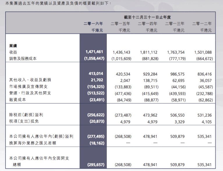 新澳門六開獎結果記錄,快速解答方案解析_Premium74.938