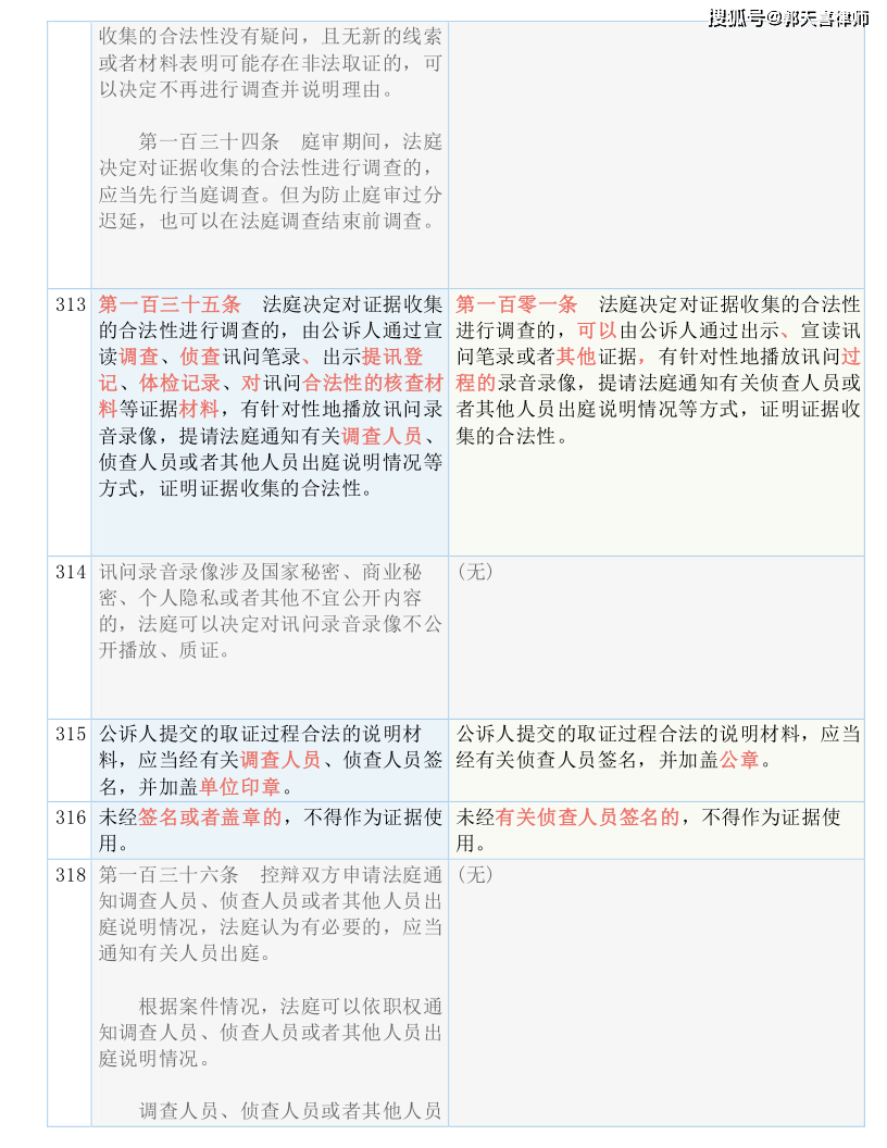 澳門一碼一碼100準(zhǔn)確AO7版,國產(chǎn)化作答解釋落實(shí)_3D54.868