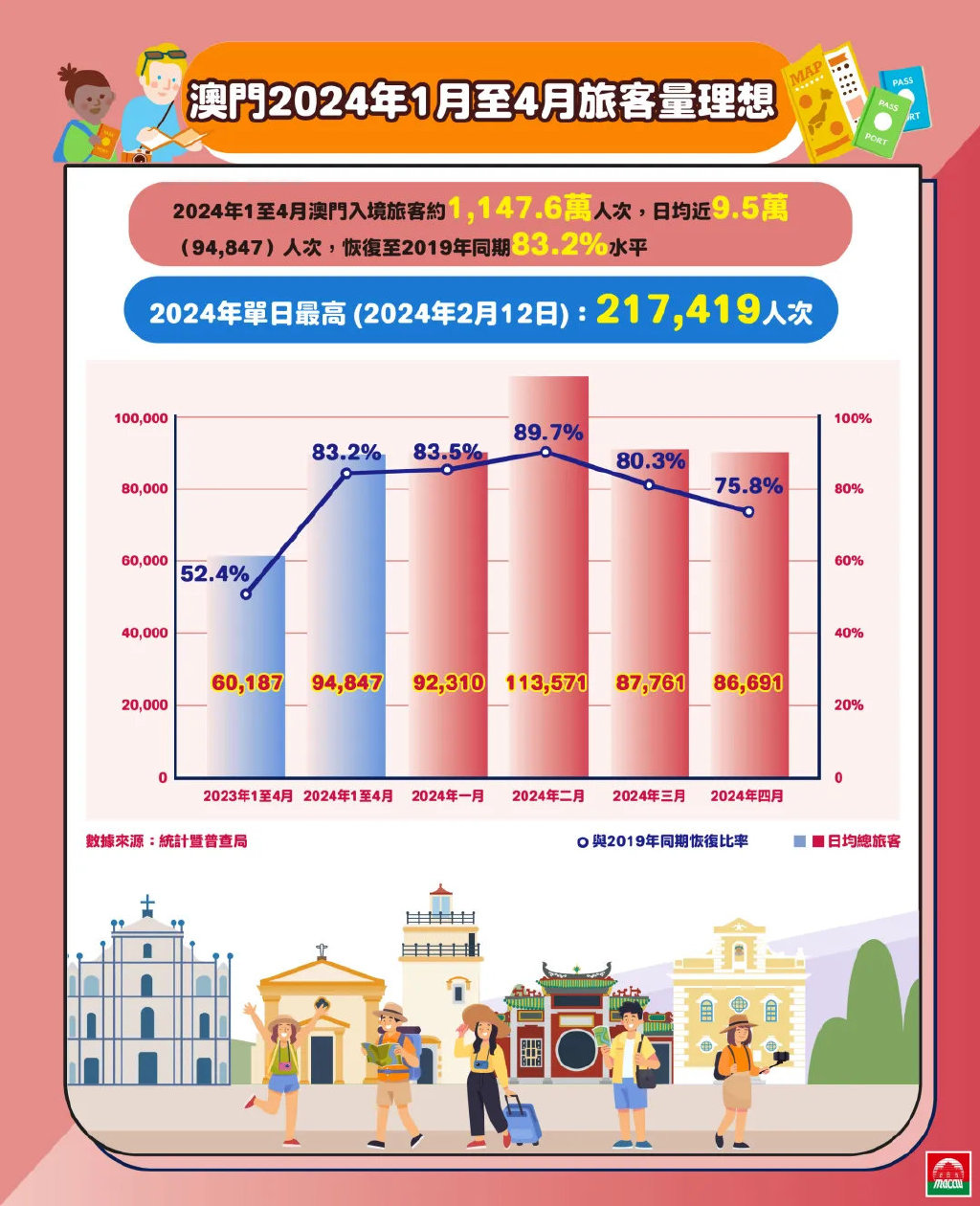 2024年澳門免費(fèi)公開資料,數(shù)據(jù)驅(qū)動分析決策_(dá)社交版39.641