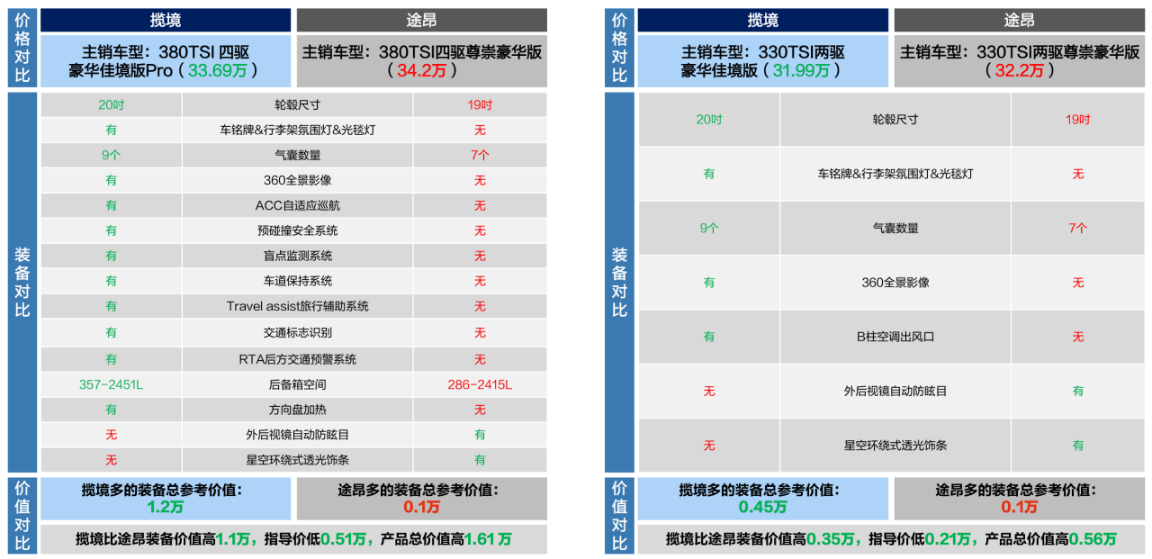 2024新澳門(mén)歷史開(kāi)獎(jiǎng)記錄查詢(xún)結(jié)果,靈活設(shè)計(jì)解析方案_FHD版12.433