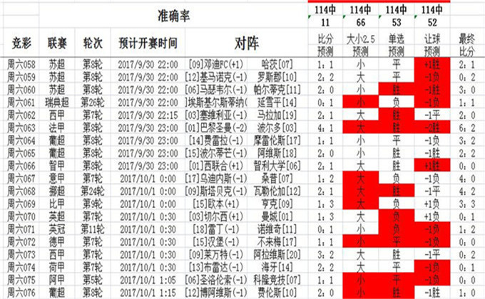 澳彩精準(zhǔn)資料免費(fèi)長(zhǎng)期公開(kāi),迅捷解答計(jì)劃執(zhí)行_Device31.290