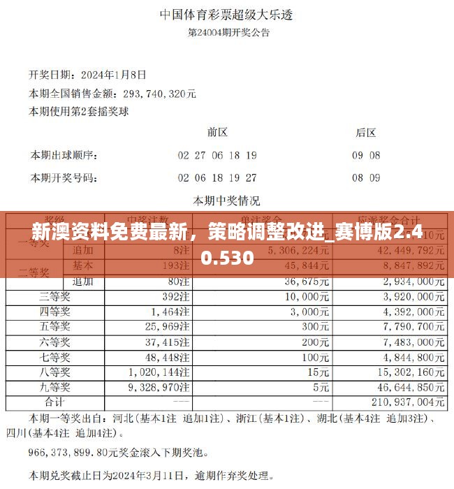 新澳正版資料免費(fèi)大全,實(shí)證解讀說明_HD11.602