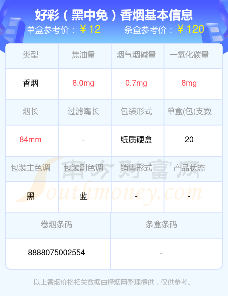 2024澳門天天開好彩大全正版優(yōu)勢評測,實(shí)地數(shù)據(jù)評估執(zhí)行_模擬版22.18