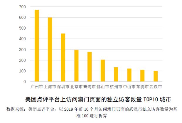 澳門最準(zhǔn)最快的免費(fèi)的,快速響應(yīng)計(jì)劃解析_RX版51.986