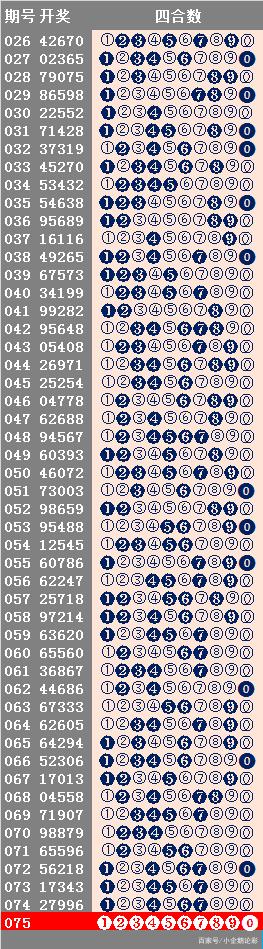 新澳六開彩天天開好彩大全53期,深入執(zhí)行數(shù)據(jù)應用_CT21.408