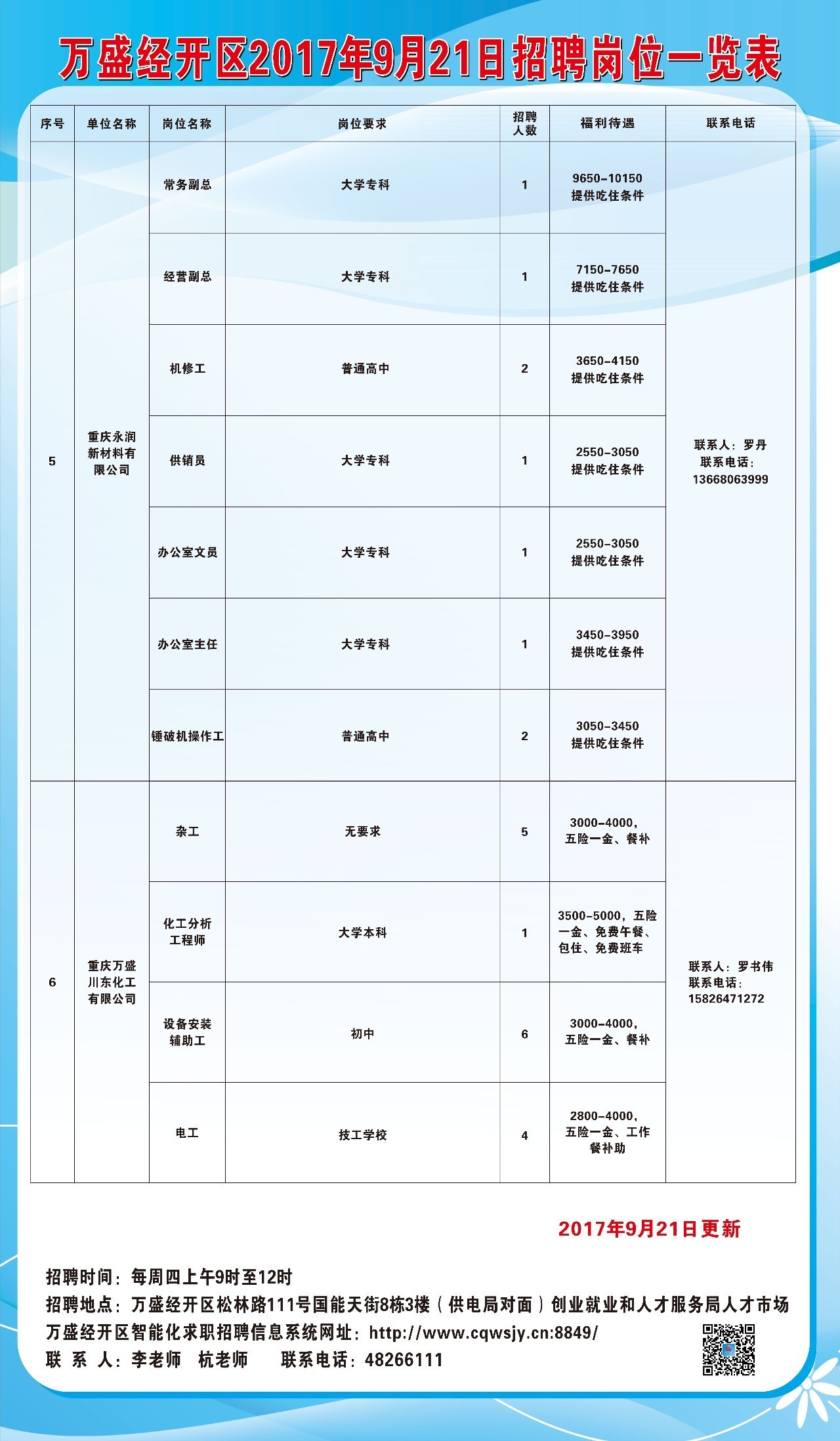 拾萬(wàn)鎮(zhèn)最新招聘信息全面更新，把握職業(yè)機(jī)遇，共創(chuàng)美好未來(lái)，拾萬(wàn)鎮(zhèn)最新招聘信息更新，共創(chuàng)美好未來(lái)職業(yè)機(jī)遇！