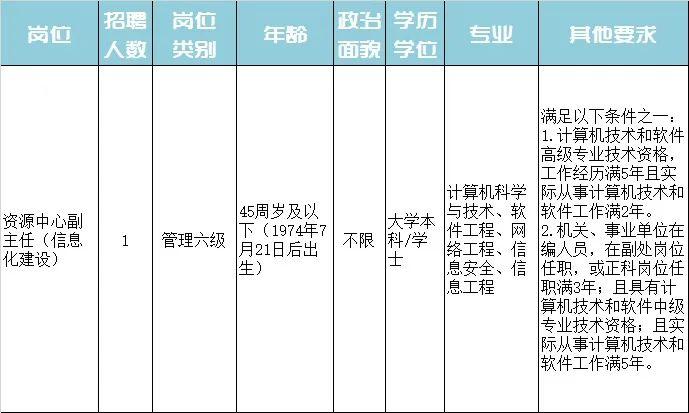 市轄區(qū)特殊教育事業(yè)單位最新招聘信息及求職指南，市轄區(qū)特殊教育事業(yè)單位招聘信息與求職指南