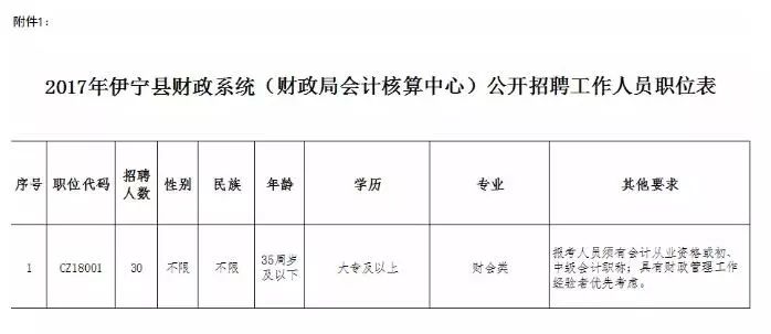 伊寧市人力資源和社會(huì)保障局最新發(fā)展規(guī)劃SEO文章，伊寧市人力資源和社會(huì)保障局發(fā)展規(guī)劃SEO文章全新解讀