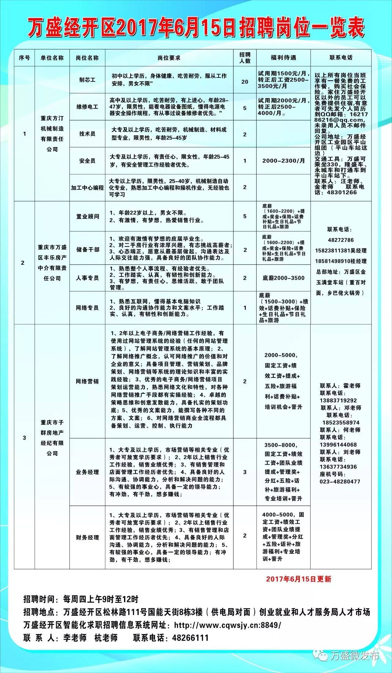 江夏區(qū)統(tǒng)計(jì)局最新招聘信息全面解析，江夏區(qū)統(tǒng)計(jì)局最新招聘信息全面解讀與解析