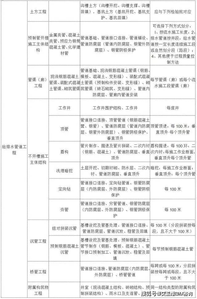 寧縣成人教育事業(yè)單位最新項目，探索與前景展望，寧縣成人教育事業(yè)單位最新項目，探索、實踐與前景展望