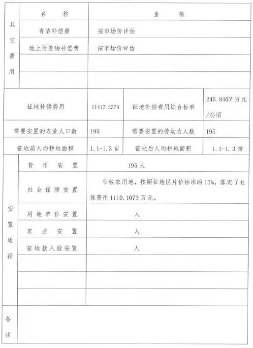 則布村最新人事任命動態(tài)及未來展望，則布村人事任命最新動態(tài)與未來展望