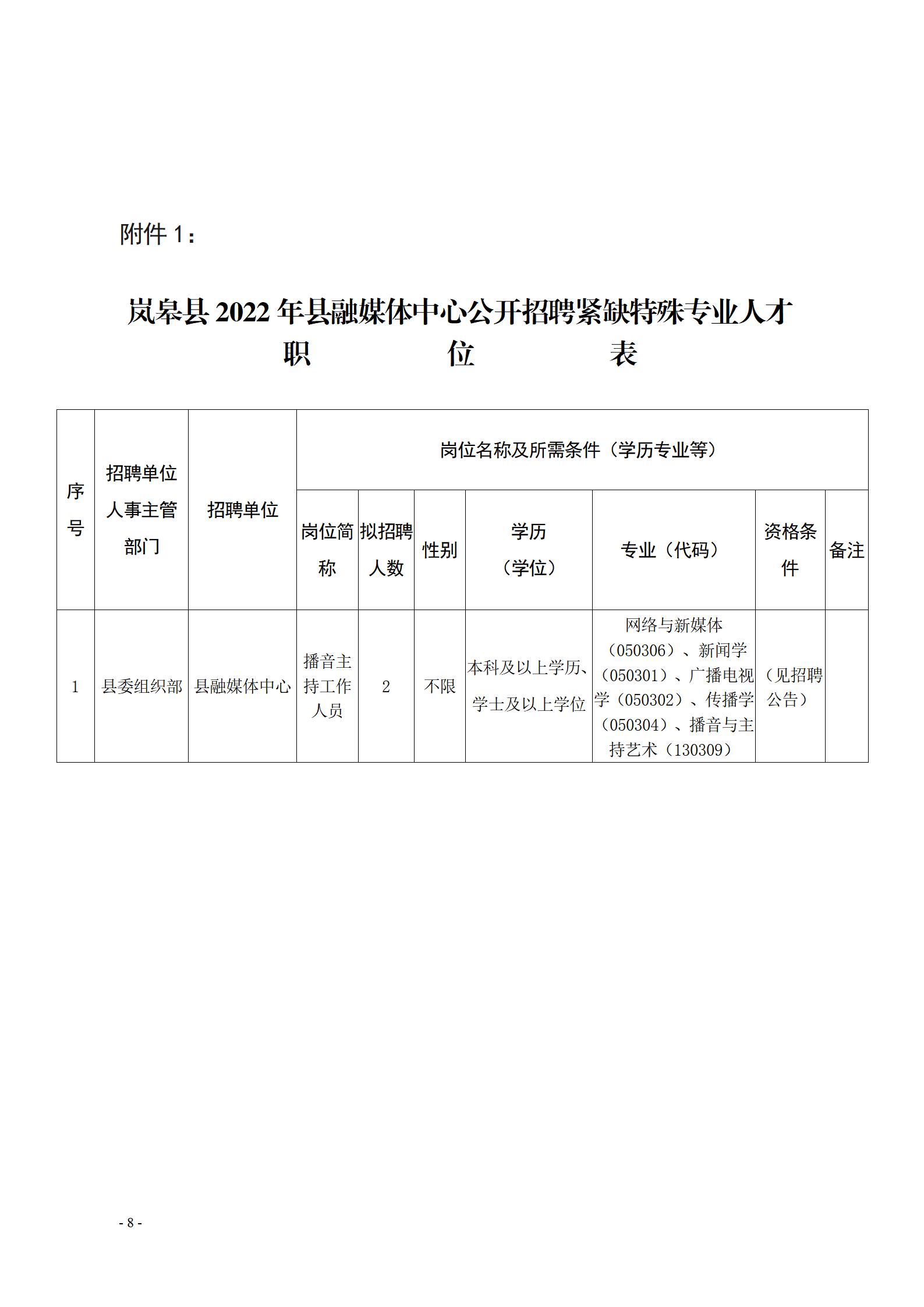 陳倉區(qū)公安局最新招聘信息全面解析，陳倉區(qū)公安局最新招聘全面解析