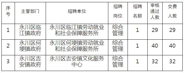 瑤海區(qū)殯葬事業(yè)單位最新項(xiàng)目，推動(dòng)殯葬事業(yè)的創(chuàng)新與發(fā)展，瑤海區(qū)殯葬事業(yè)單位新項(xiàng)目啟動(dòng)，推動(dòng)殯葬事業(yè)創(chuàng)新與發(fā)展